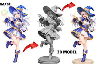 convert your 2d image into a 3d toy figure or figurine for 3d printing