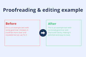 proofread and edit your text to improve grammar