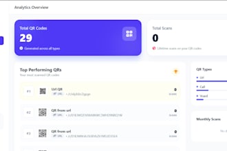 create a qr code generator website like qrbuild with dynamic qr codes