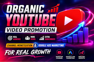 do organic youtube video promotion and monetization