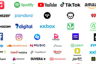 release your song on music distribution