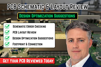 review your pcb schematic and pcb layout for errors and optimization