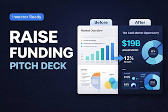 design modern and powerful investor pitch deck for funding