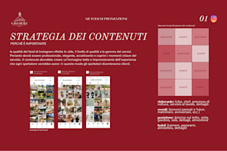 create a strategy for your handmade business on instagram