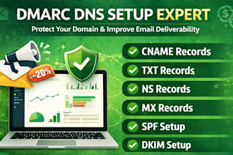 setup dmarc dns dkim cname spf txt mx ns records