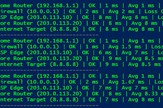 create powershell automation scripts