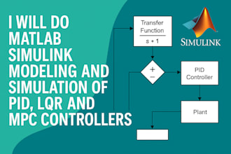 do matlab simulink modeling and simulation of pid, lqr and mpc controllers