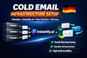 setup cold email domains,instantly ai inbox rotation and email warmup system