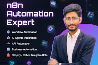 automate your business processes using n8n ai workflow automation