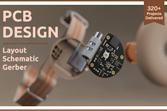 develop your iot product from hardware and firmware to manufacturing