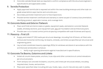 create job scopes of work and complete any estimating necessary