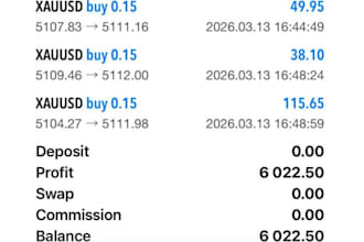 xauusd ea robot gold ea trading bot forex bot trading ea bot forex trading gold