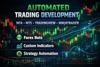 develop forex trading bots, indicators, automated strategies