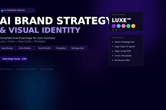 ai brand strategy and visual identity design