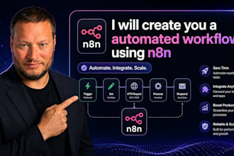 build workflows to streamline your business operations