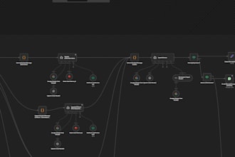 design n8n automation workflows for your business  l  automatizaciones con n8n