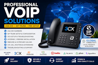 sip trunk sip trunking vapi telnyx twilio 3cx zadarma voip autodialer fusionpbx
