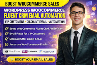 wordpress woocommerce fluent CRM email automation,VIP customers,discount email