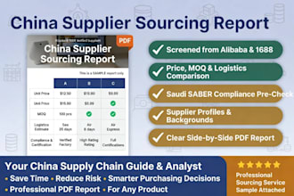 ssource china suppliers and provide a sourcing report