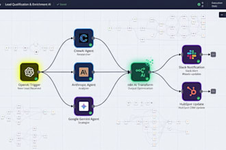build autonomous ai agents and multi agent systems using n8n crewai or autogen