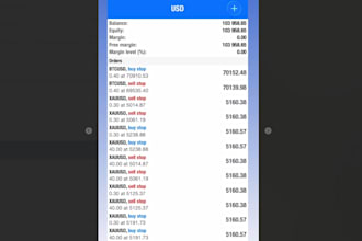 deliver profitable forex trading bot, forex ea robot, gold ea bot, scalping bot