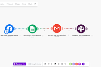 build a make or zapier automation workflow for your business