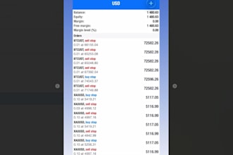 do profitable forex trading ea bot, scalping bot, gold ea robot, forex trading