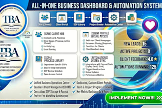 create notion business dashboard template crm clientportal sop automation system