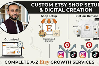 create listings on etsy and optimized