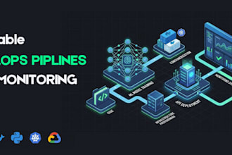 set up your mlops pipeline and model monitoring