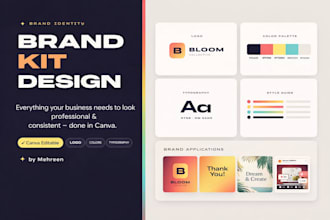 design a canva brand kit and style guide
