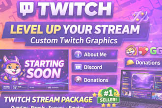 design twitch emotes, stream overlay twitch overlay animated emotes twitch panel
