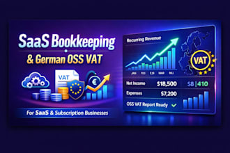 prepare saas bookkeeping and german oss vat filing