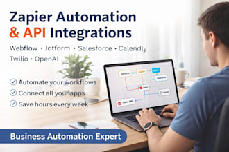 integrate zapier webflow jotform salesforce calendly openai twilio automation