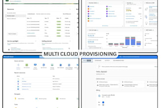 deploy your secure cloud infrastructure oci, AWS, azure, gcp