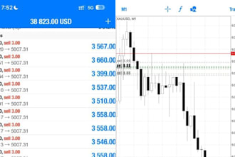 program profitable forex trading bot, forex scalping trading bot, forex gold ea