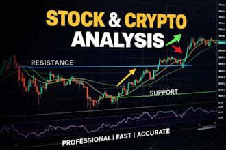 do professional stock and crypto technical analysis