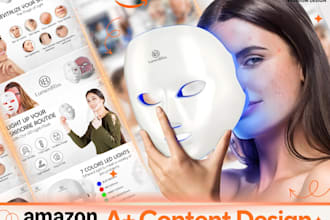 design amazon a plus content ebc enhanced brand content