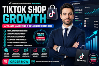 setup tik tok shop, tik tok affiliate and tiktok shop ads