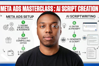 boost your CTR by eye catching thumbnail