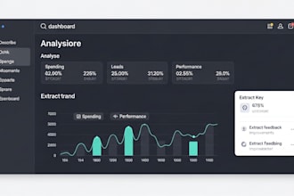 build a loan management system lending software credit platform with dashboard