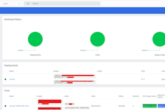set up ci cd pipeline and deploy to kubernetes