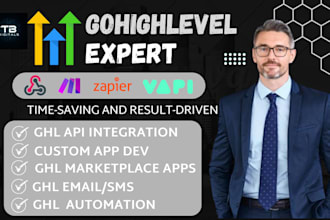 do ghl custom app development ghl api integration ghl marketplace apps