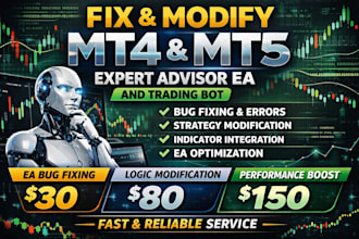 fix modify metatrader expert advisor ea trading bot