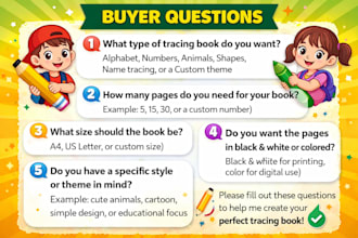 create amazing kids tracing books, worksheets,activity pages