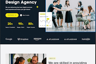 convert your figma design to responsive HTML scss and javascript