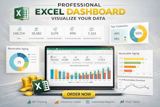 design excel dashboard with charts, graphs, and automation