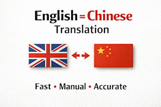 english translation proofreading chinese translation transcription calligraphy