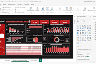 design interactive power bi dashboard with data analysis