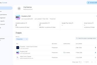 handle google play console app publishing and closed testing